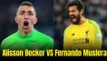 Galatasaray’ın Yeni Transferi Alisson Becker ile Fernando Muslera Karşılaştırması