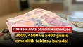 1999-2008 arası SGK girişlileri bayram ettirecek gelişme: 3600, 4500 ve 5400 günle emeklilik tablosu burada!