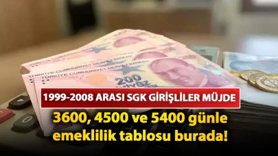 1999-2008 arası SGK girişlileri bayram ettirecek gelişme: 3600, 4500 ve 5400 günle emeklilik tablosu burada!