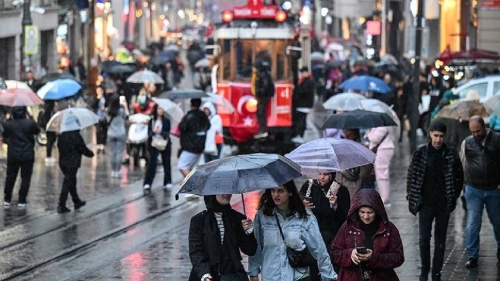 8 Aralık hava durumu: İstanbul, Ankara ve İzmir’de yağış var mı, hava durumu nasıl olacak?